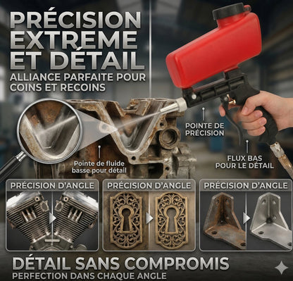 pistolet de sablage haute precision pour metal